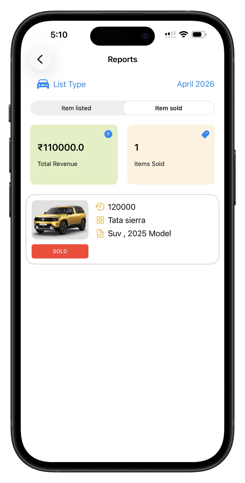 The Dealync reports screen showing monthly revenue and sold vehicles